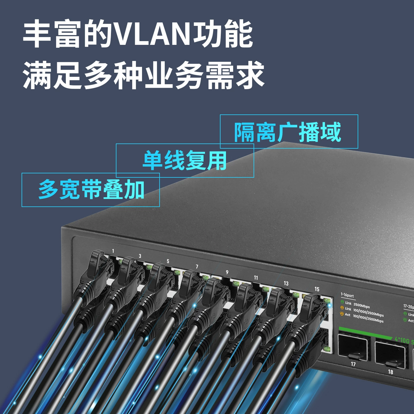 Xiliweishi 16-портовый 2.5G/4 гигабитный оптический коммутатор трехуровневого сетевого управления 10G оптический порт поддерживает агрегацию связи LACP