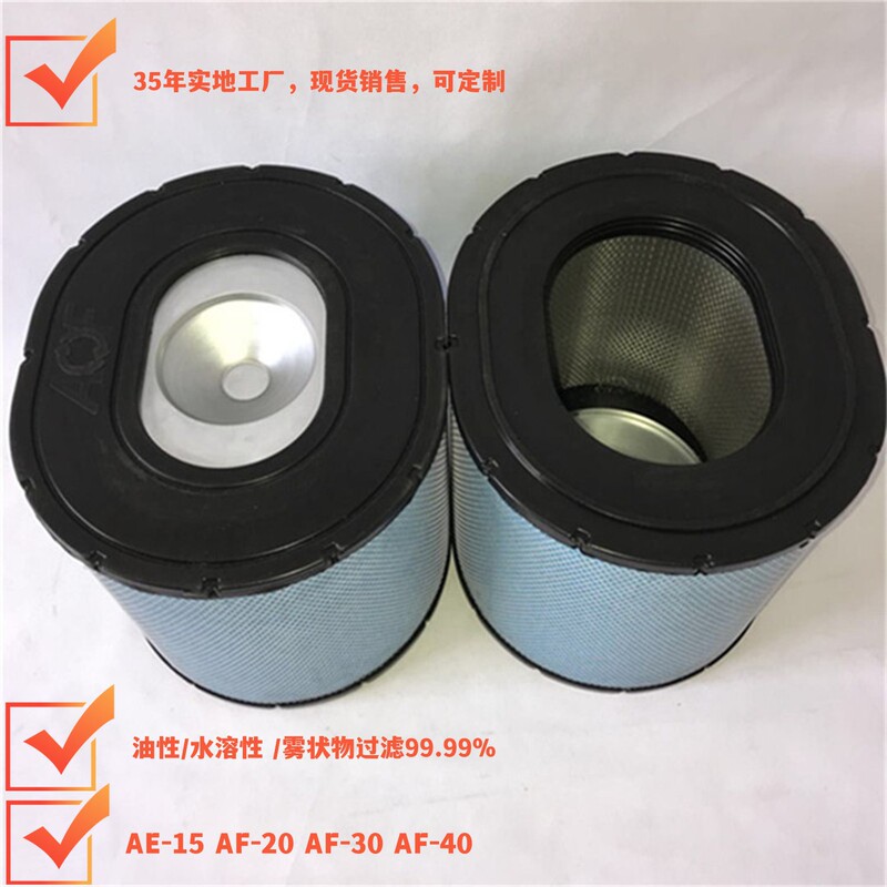 Cnc Machine Tool Filter Cartridge Cleaning Oil Mist Filter Aof Purifier Range Hood Water Mist Filter Ae-15