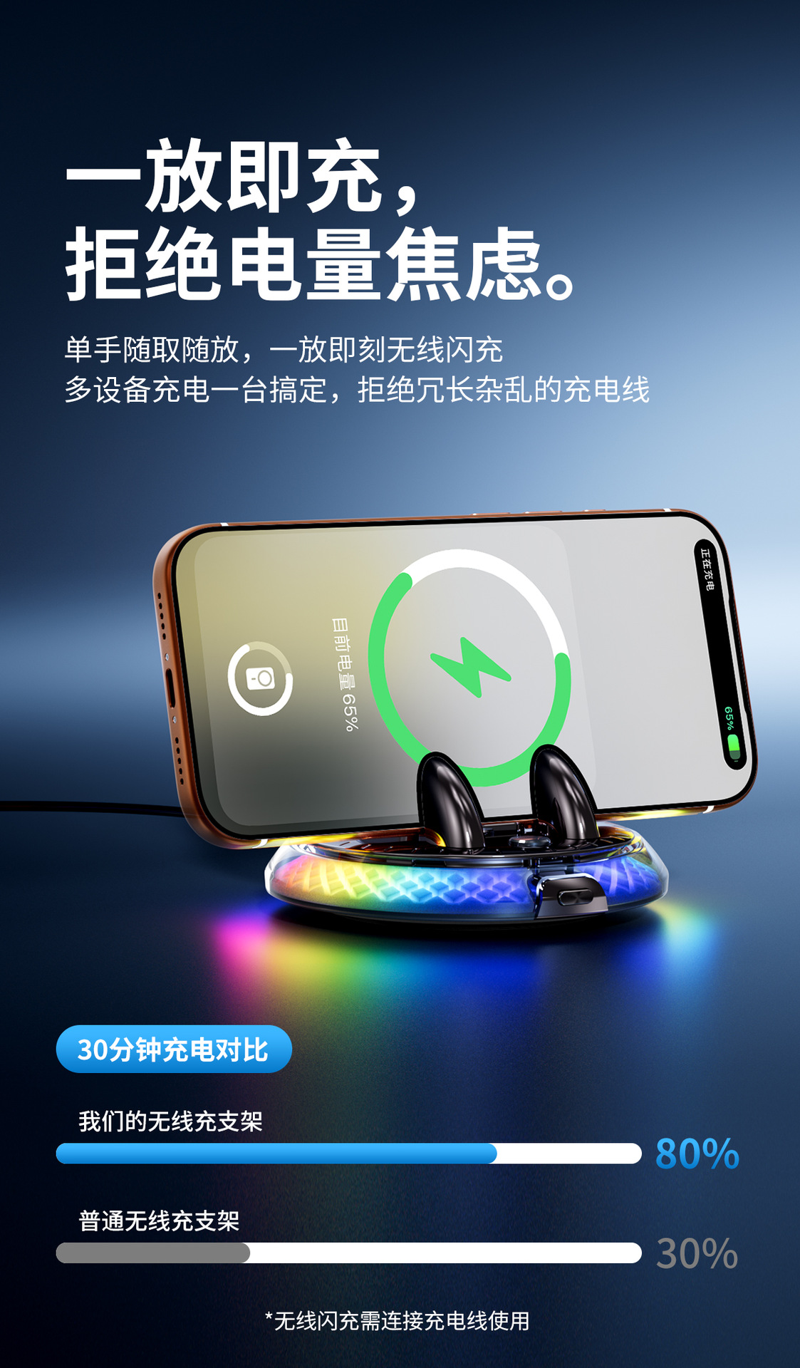 New car phone holder with RGB colorful ambient lighting, dashboard-mounted, anti-shake, wireless charging stand with fast charging