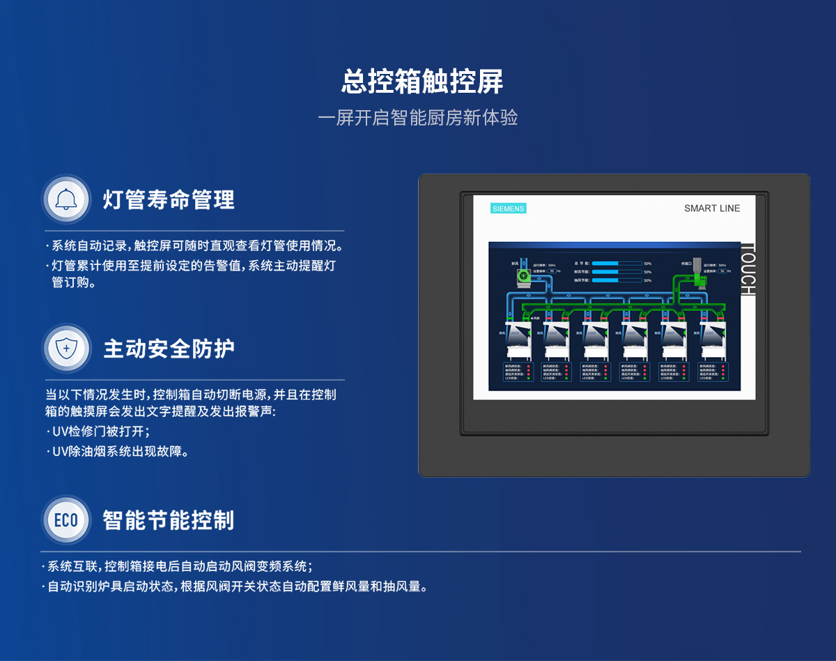 UV排烟罩详情_06.jpg