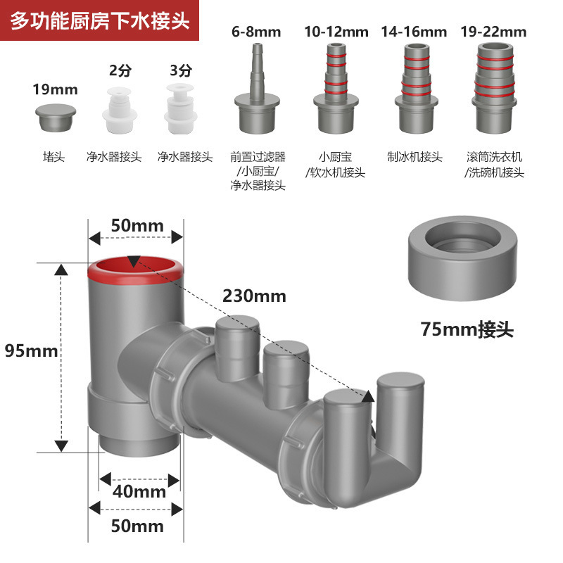 台所の水槽の野菜を洗うたらいの下水器の部品の下水管路の臭いを防ぐ神器の三方の排水管路の二合一|undefined