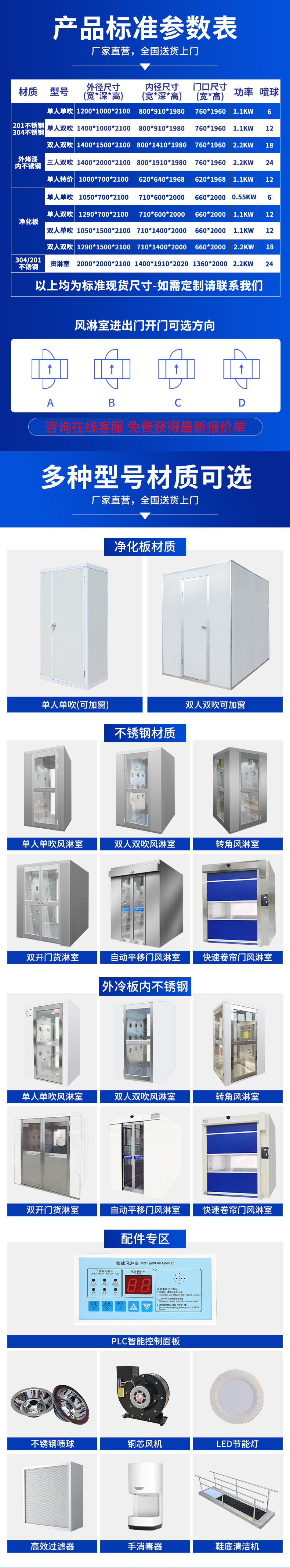 不锈钢风淋室