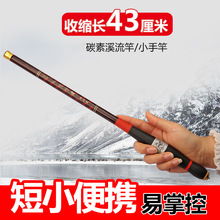 �羳���l40����̼���ָ�28�{����̹�1.8��-6.3�ױ�y������~��