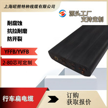 ��܇����|YFFB/YVFB ���Կ����͏���,2-50о��䓽z��ƽ��|�S��