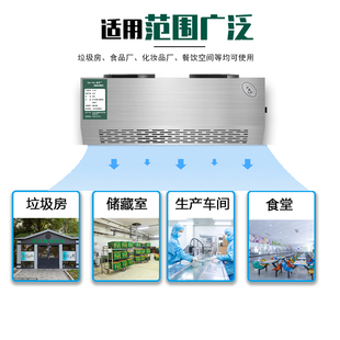 Wall-mounted ozone generator air purification disinfection machine farm food factory garbage room workshop sterilization deodorization