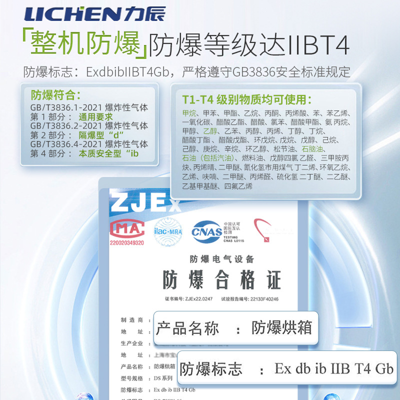 ����DS�����ķ������ʵ���Һ��乤ҵ������պ�������������