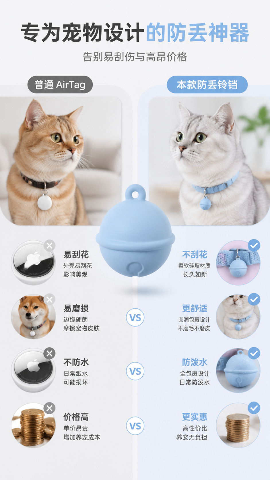 Airtag dog tracker, pet GPS collar, anti-loss device for small dogs and cats, waterproof tracking device