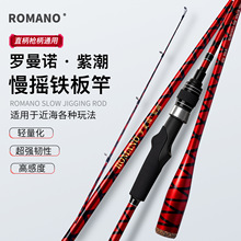 ROMANO�_���Zһ�������u�ʹ��Ϳ���p���F�崬�ͺ���E�~���~