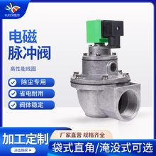 ������ʽֱ���}�_늴��y�͛]�������m��DMF-Z-25DMF-Y-40���ƚ��