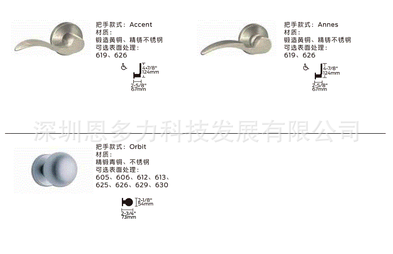 �����ʽܡ�Schlage������L9485(�Ƶ����������ų�������