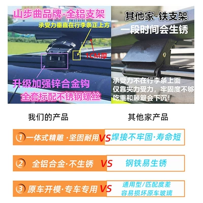 Roof rack, 9 Roof Rack Ladder