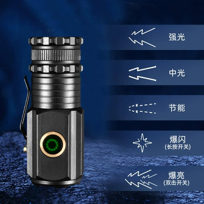 Outdoor Strong Light Ultra-Bright: UV fənərlər