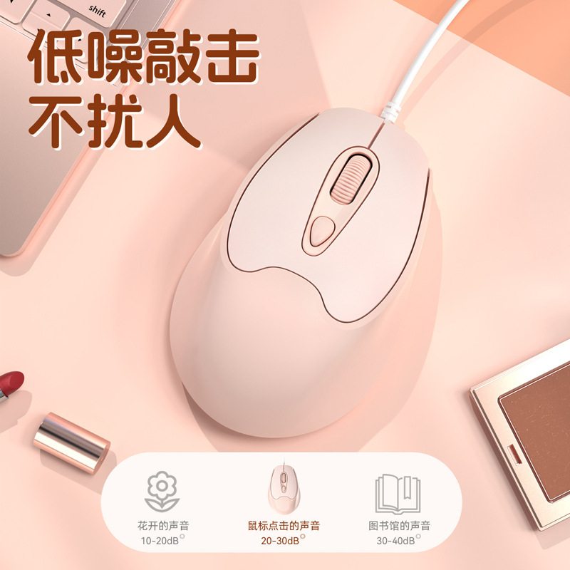 新型プライベートモデル有線マウス Typecインターフェース 静音ボタン 有線ゲーミングマウス|undefined