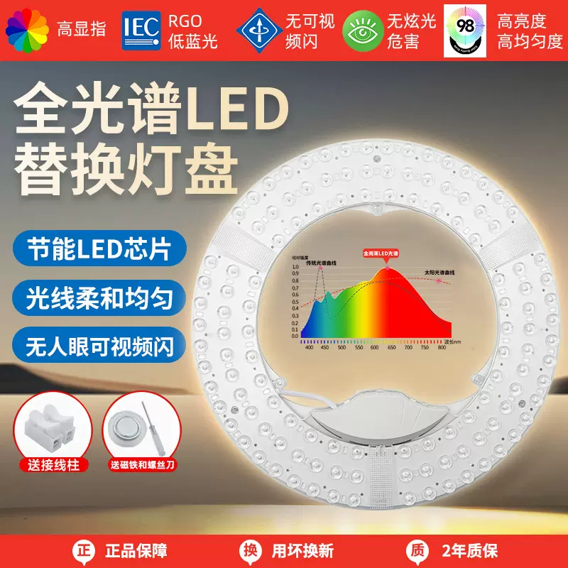 全光谱led吸顶灯芯模组灯盘替换芯节能超亮卧室圆形改造圆盘灯板