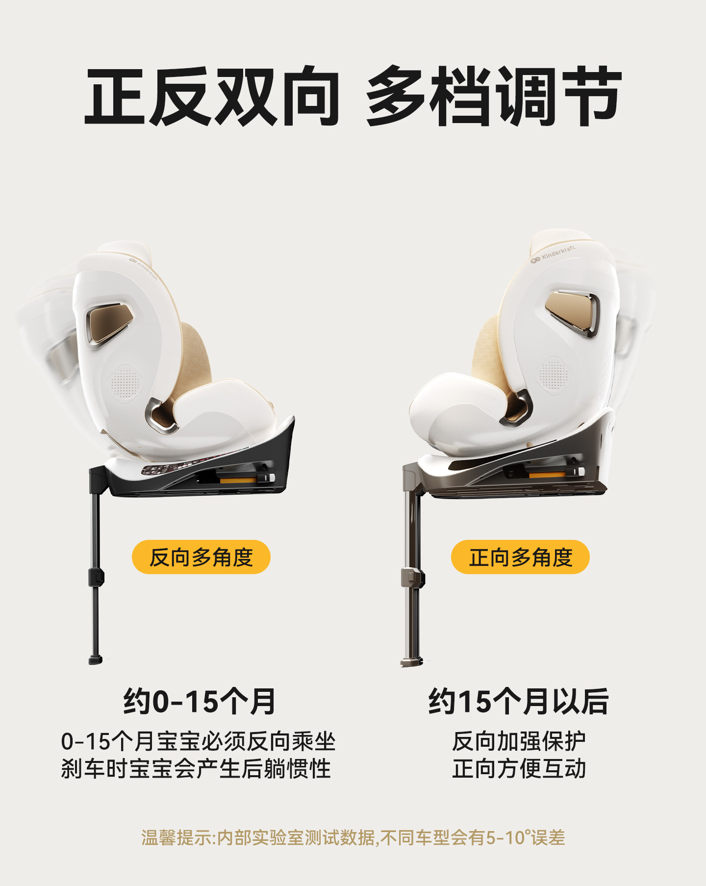 Kk Safety Seat for Children from 0 to 12 Years Old, Car-Mounted, Can Sit or Recline, Baby Car Seat, Smart Safety Seat for Babies