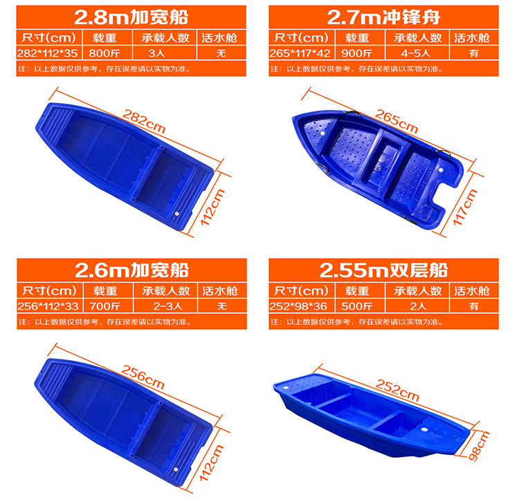 塑料船详情图_12.jpg