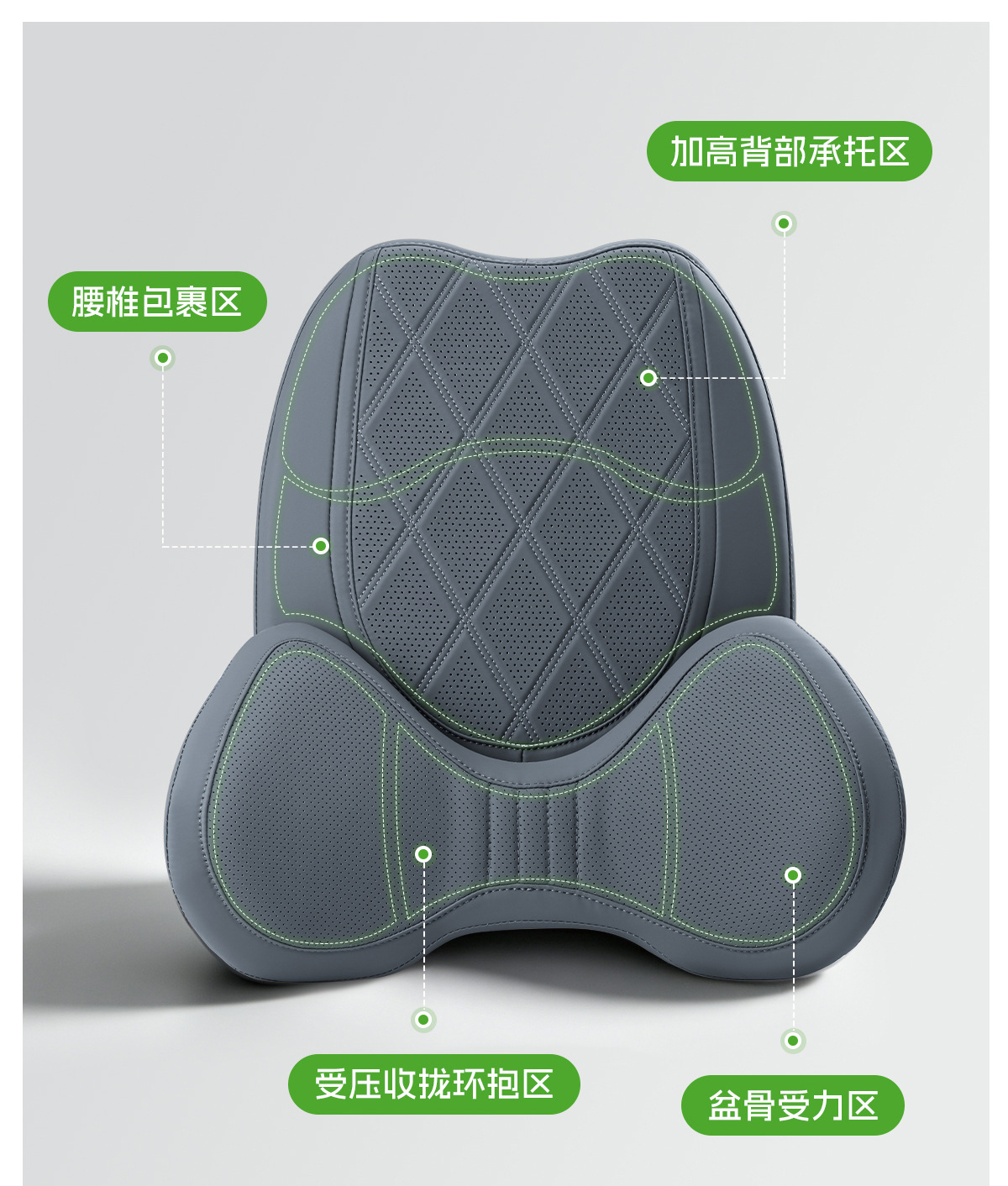 Amazon's new car lumbar support cushion, breathable backrest pad for car seats, waist support pillow for vehicles