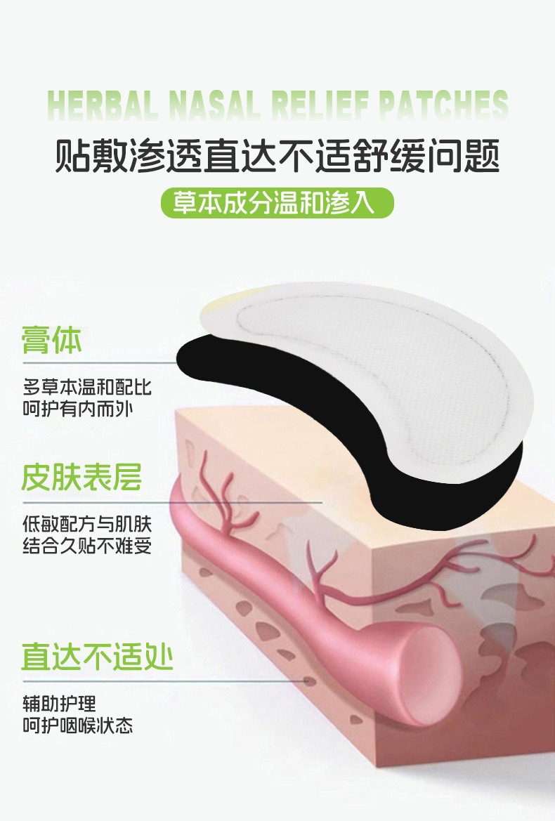 Herbal Throat Patch Luo Han Guo Loquat Leaf Pear Extract External Use 6 Patches Per Box specifications