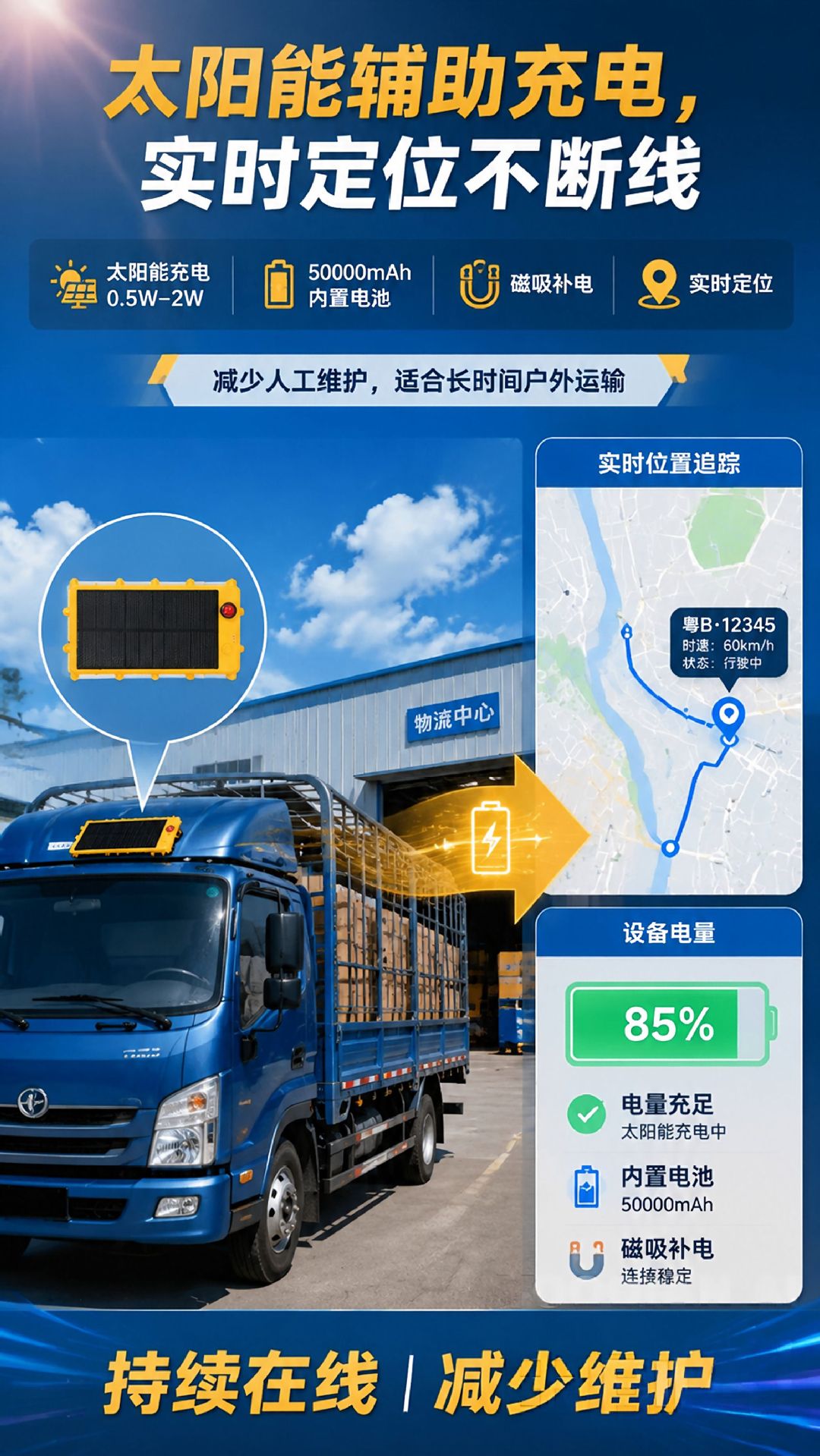 4g Beidou Satellite Locator Rtk High-Precision Solar Charging Fleet Management Container Ship Locator