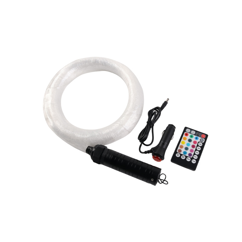 6WRGBǶǿն ˸߶Χװ