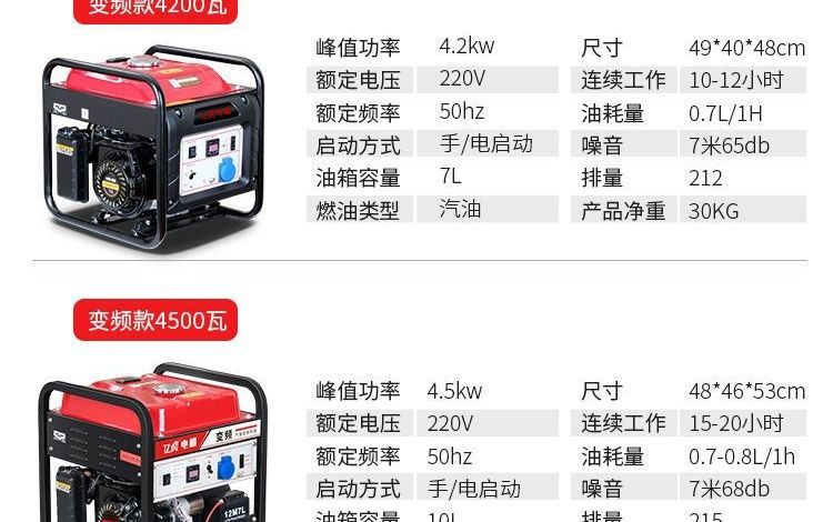 Gasoline Generator 220V Silent Household Commercial Use 3/5/8Kw 10Kw Single/Three-Phase 380V Outdoor Micro Small Model