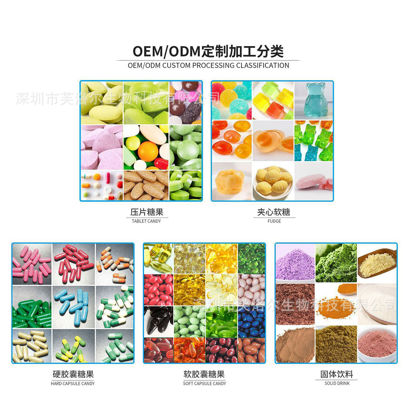 亚马逊TK外贸跨境胶囊、软糖、滴剂、粉剂等各品类定 制 沟通后打
