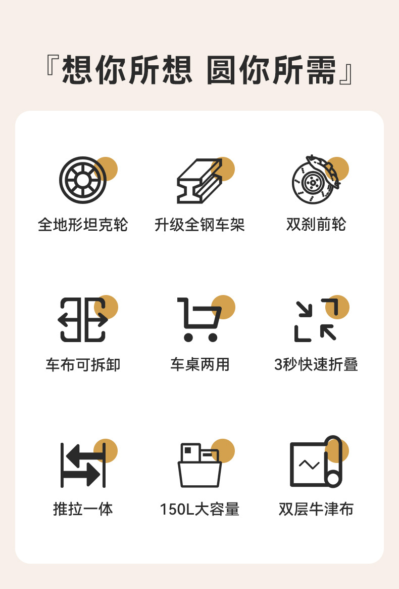 營地車詳情150L_02