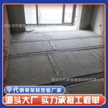 BT lˮ Ʒwǰ LOFTAӘǰ 䓹Ǽp͘ǰ