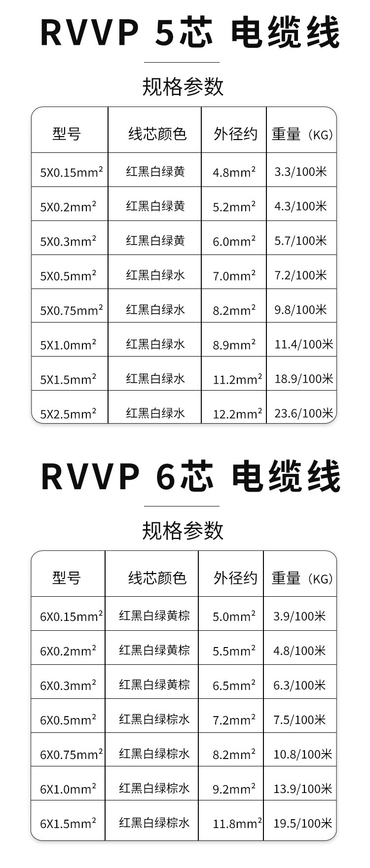 RVVP详情页下_07.jpg