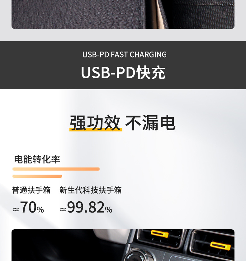 Suitable for 25 Models of Chery Icar V23 Car Armrest Box Center Console Storage Box Modification Accessories, One-Piece Dropshipping