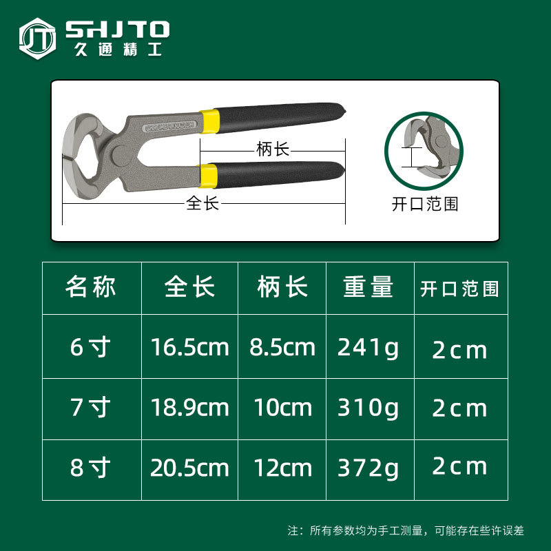 Pinzas de nuez, pinzas de fijación, pinzas de clavos