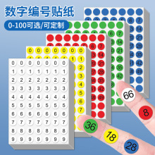 新款圆形数字贴纸防水连号不干胶编号衣服鞋帽号码数儿童积分贴纸
