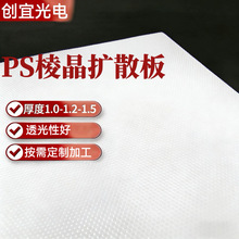 ���ɫ�⾧�Uɢ��PC����LED����PSͲ��Ƭ���l�����мӹ�����