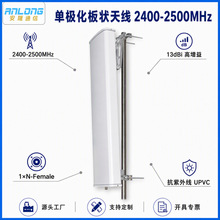 2.4G高增益板状天线 定向扇区天线 2400-2500MHz室外WIFI覆盖天线
