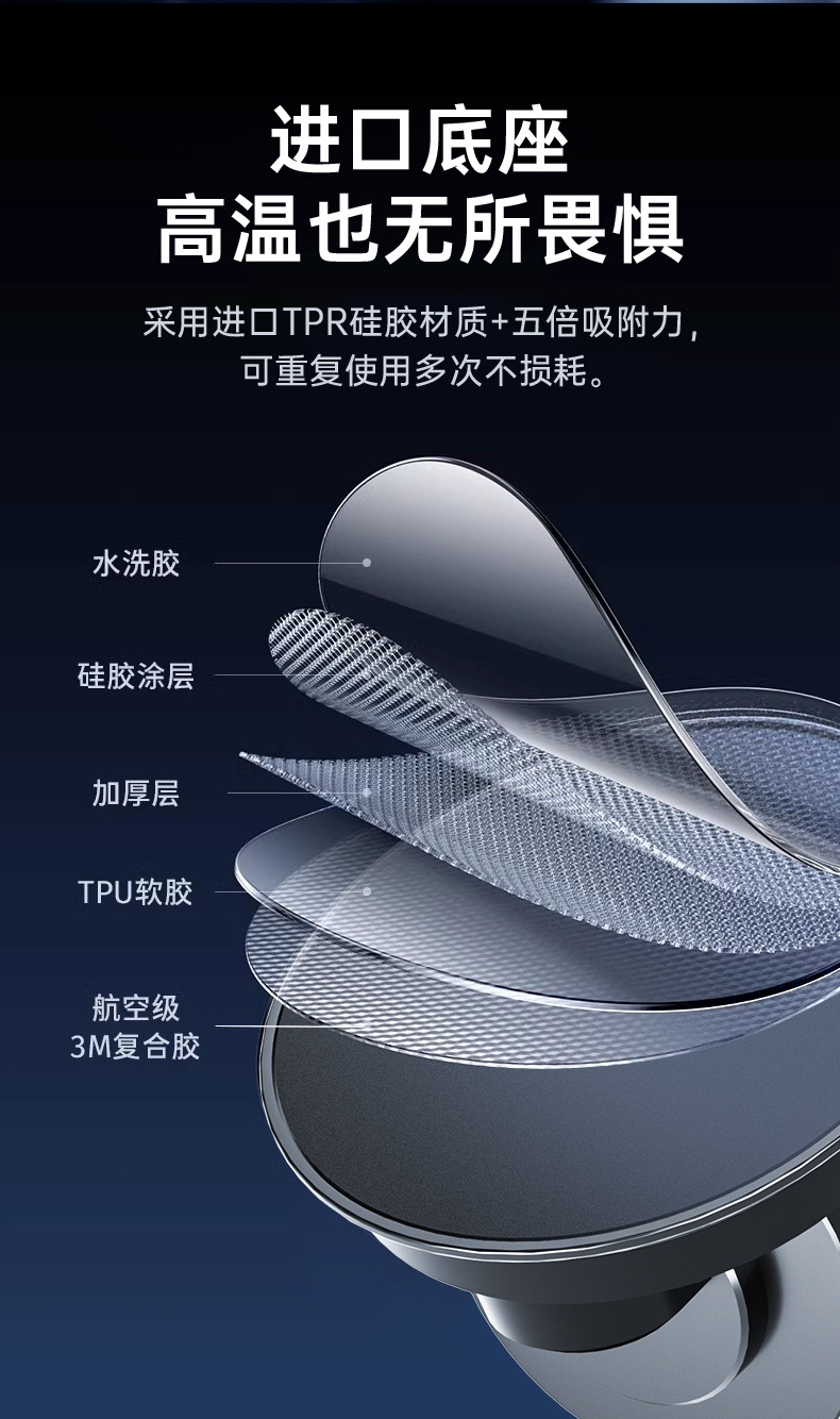 Intelligent Sensor Wireless Charging Mobile Phone Holder Navigation Dedicated Car Support Bracket Anti-Slip Car Dashboard Bracket