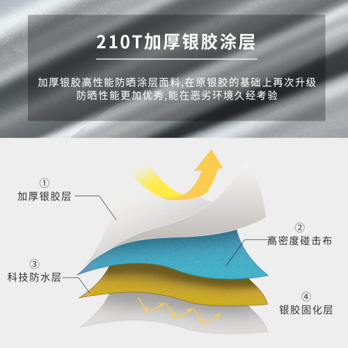 Full Light Blocking 58C1 Curtain -  New Model Bedroom Sound Insulating Sunshade Fabric Curtain Bay Window Living Room Heat Insulating Balcony Sunscreen Hanging