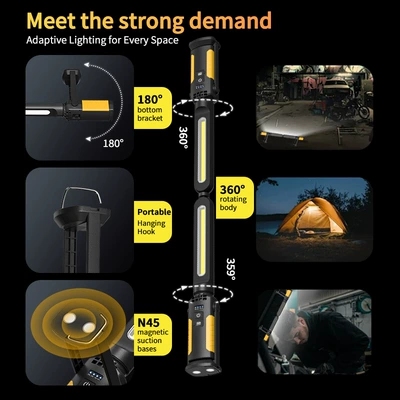 İşçi projektorları | new multi-functional COB high-intensity