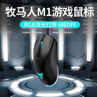 ���R��M1�о�늸��Α�����˱���CеM1�ò�֮Ӱ�k��������lͨ