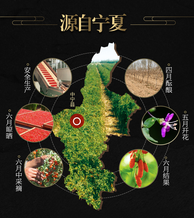 Ninganbao Ningxia Yanchi Red Skin Licorice Root Slices 200g Bottle for Tea and Soup specifications