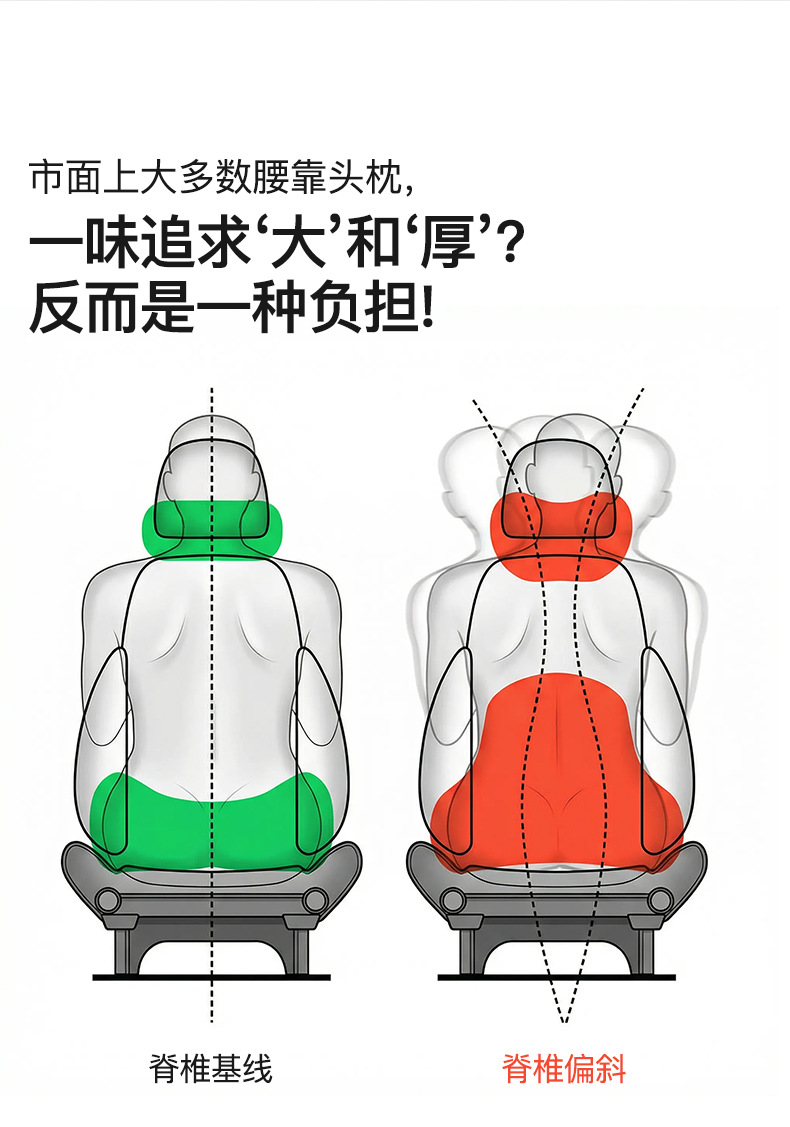 Car headrest and lumbar support cushion for driving, seat backrest, car lumbar pad, waist support, and back cushion