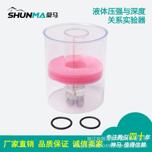 �S��ֱ�N21009-1Һ�w�����c����Pϵ����� �̌W�x�����팣�Ãx��
