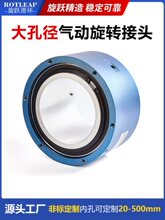 �п՚⻬�h���S360�����D�п��_500mm��׏����D���^