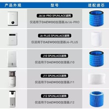 ӝVоVWJ6/J6PRO/J6PLUS/J11/J12/PH01/PH02/J20Vо