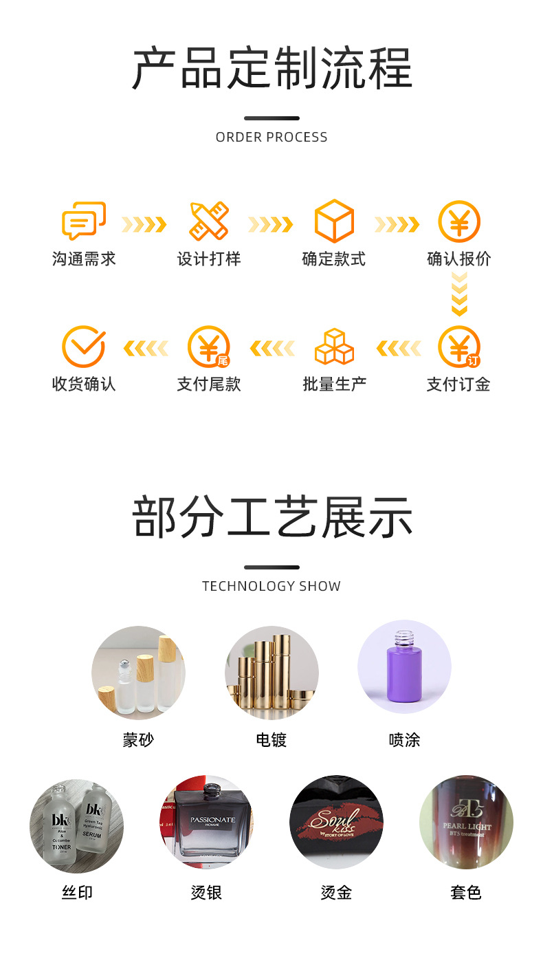 阳鑫通用部分_01