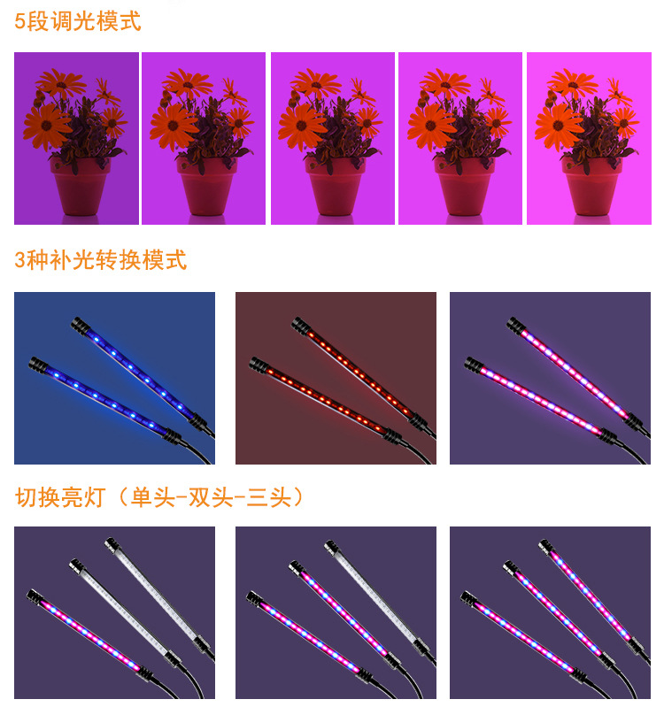 长条植物灯（阿里巴巴）详情页_04
