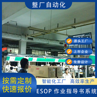 �R���d��������ESOP��ˮ�����a�����Iָ����ϵ�y�����Ԅӻ��O��