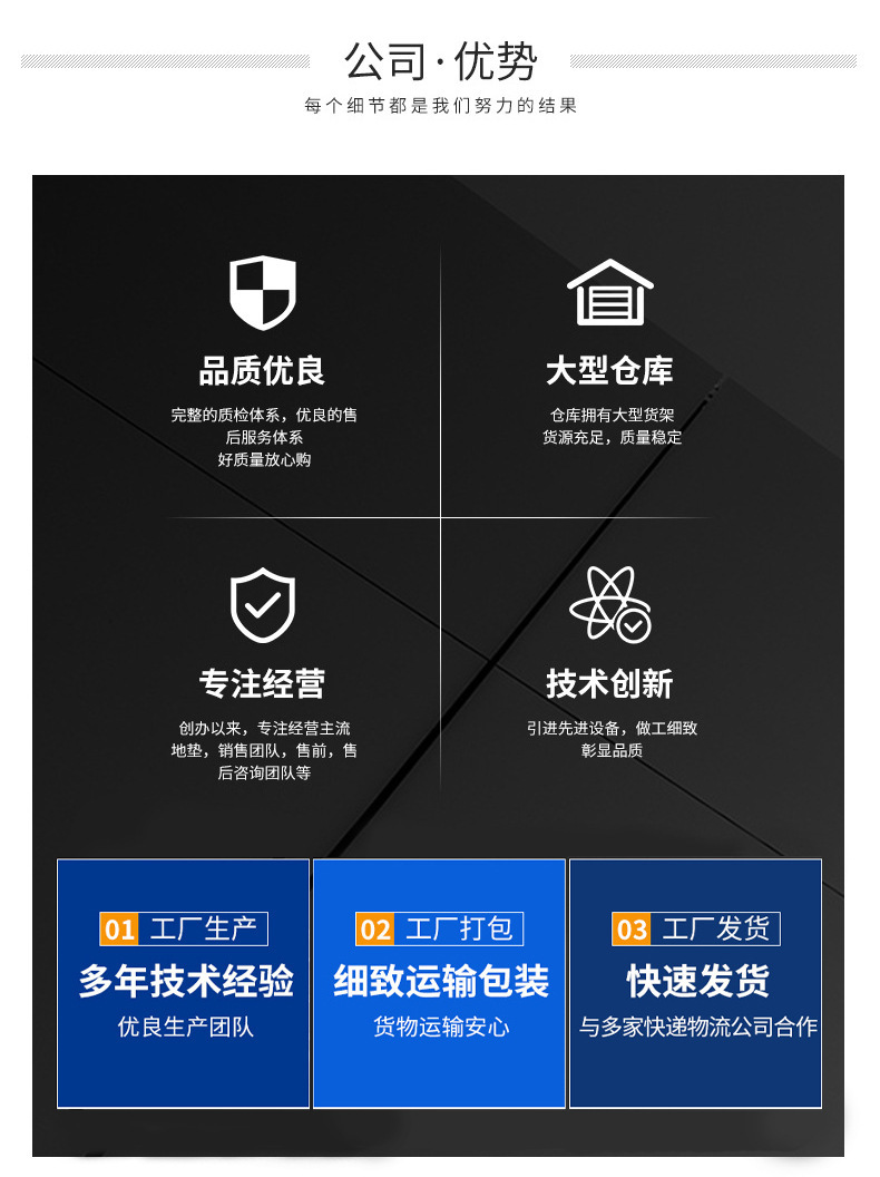 智驰详情页_12