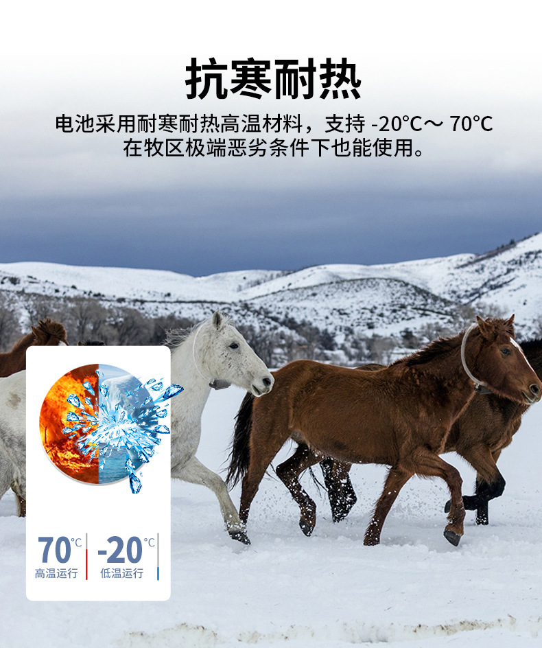 Gps Solar Locator for Cattle and Sheep in Mountain Grazing Areas, Waterproof and Anti-Loss Tracking Collar for Camels and Horses