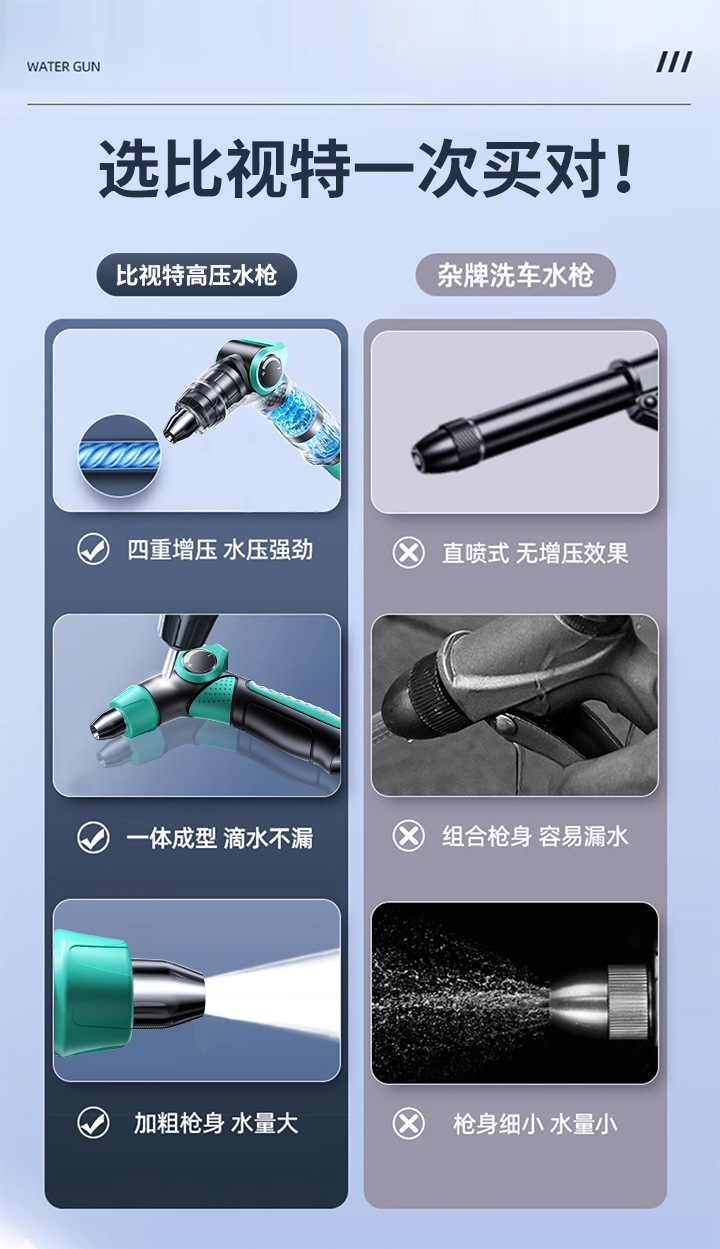High-pressure water gun car wash nozzle, household cleaning foam spray bottle, retractable hose, hose connected to tap water, pressure-boosting gun head