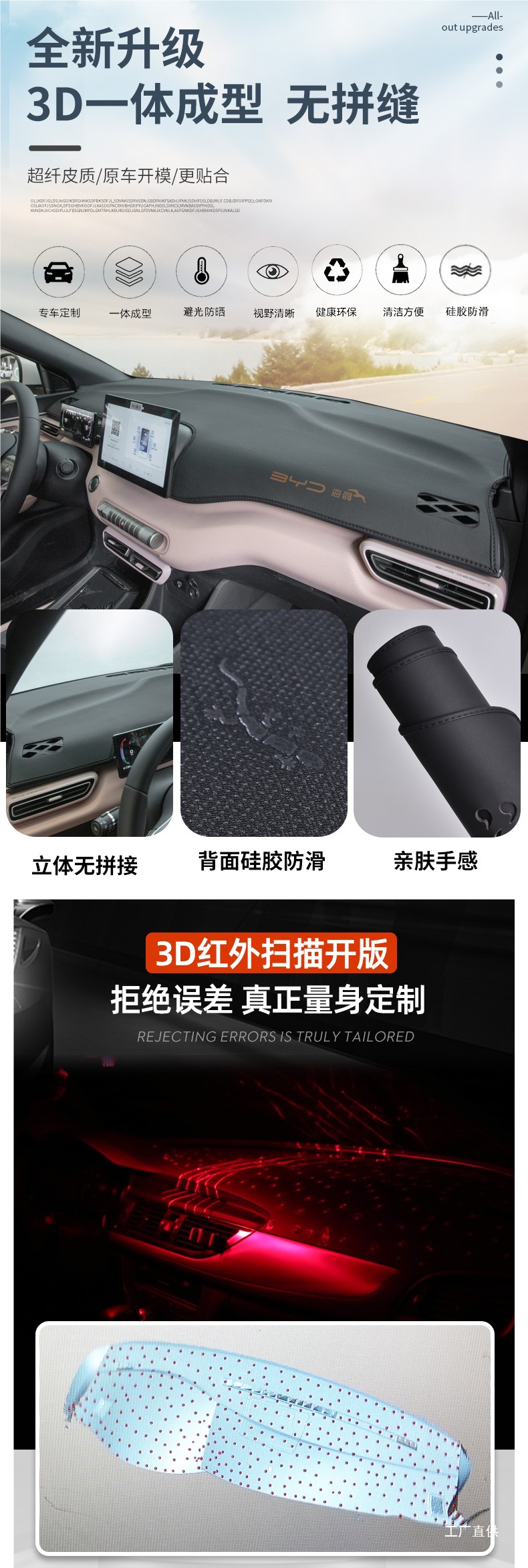 Byd Seagull Dashboard Sunshade Mat Car Interior Decoration Accessories Workbench Center Console Sun Protection Mat Front Desk Light Blocking Mat